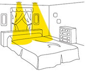 住宅照明應用-臥室
